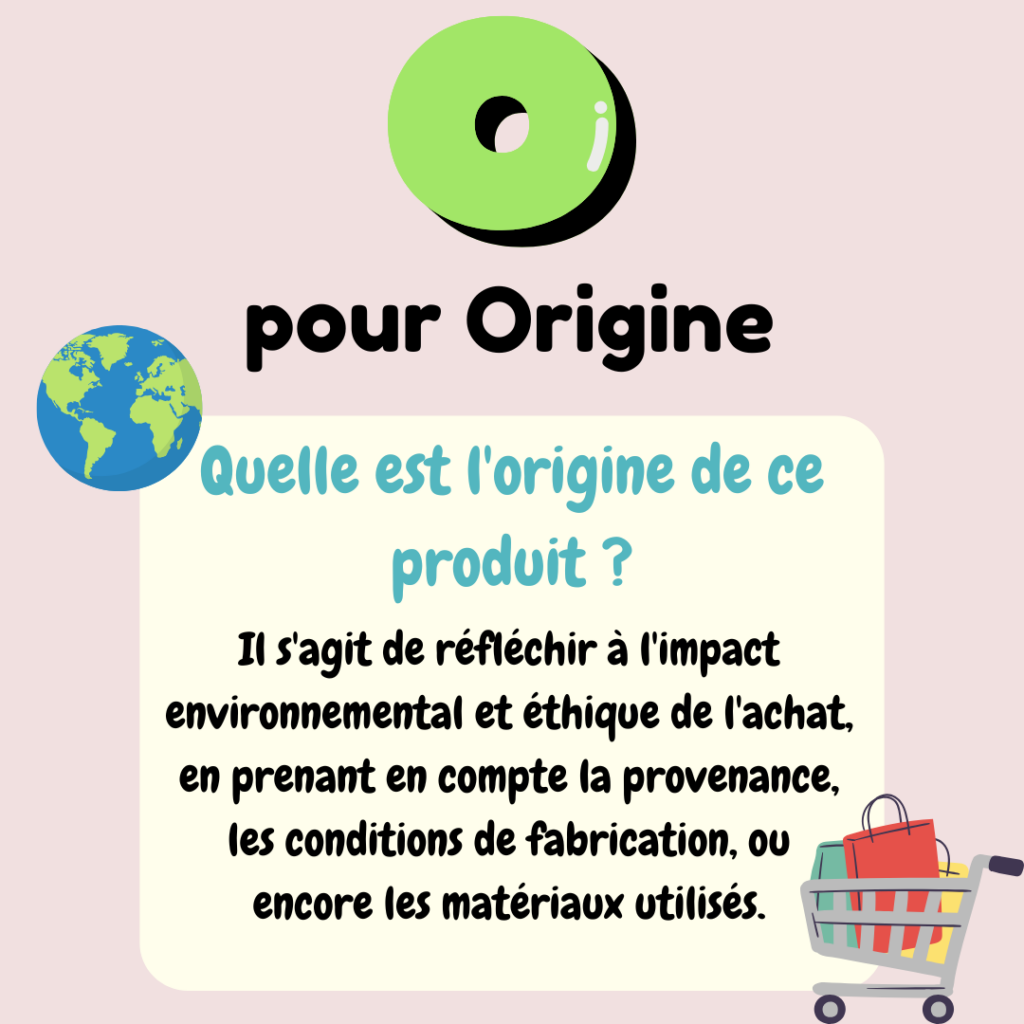 Méthode bisou, voici les explications du O